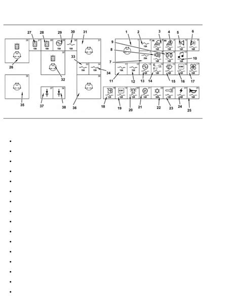 caterpillar skid steer electric quick attach blown fuse|cat 226b fuses diagram.